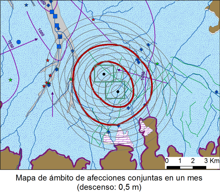 Caudal de explotación y evaluación de afecciones